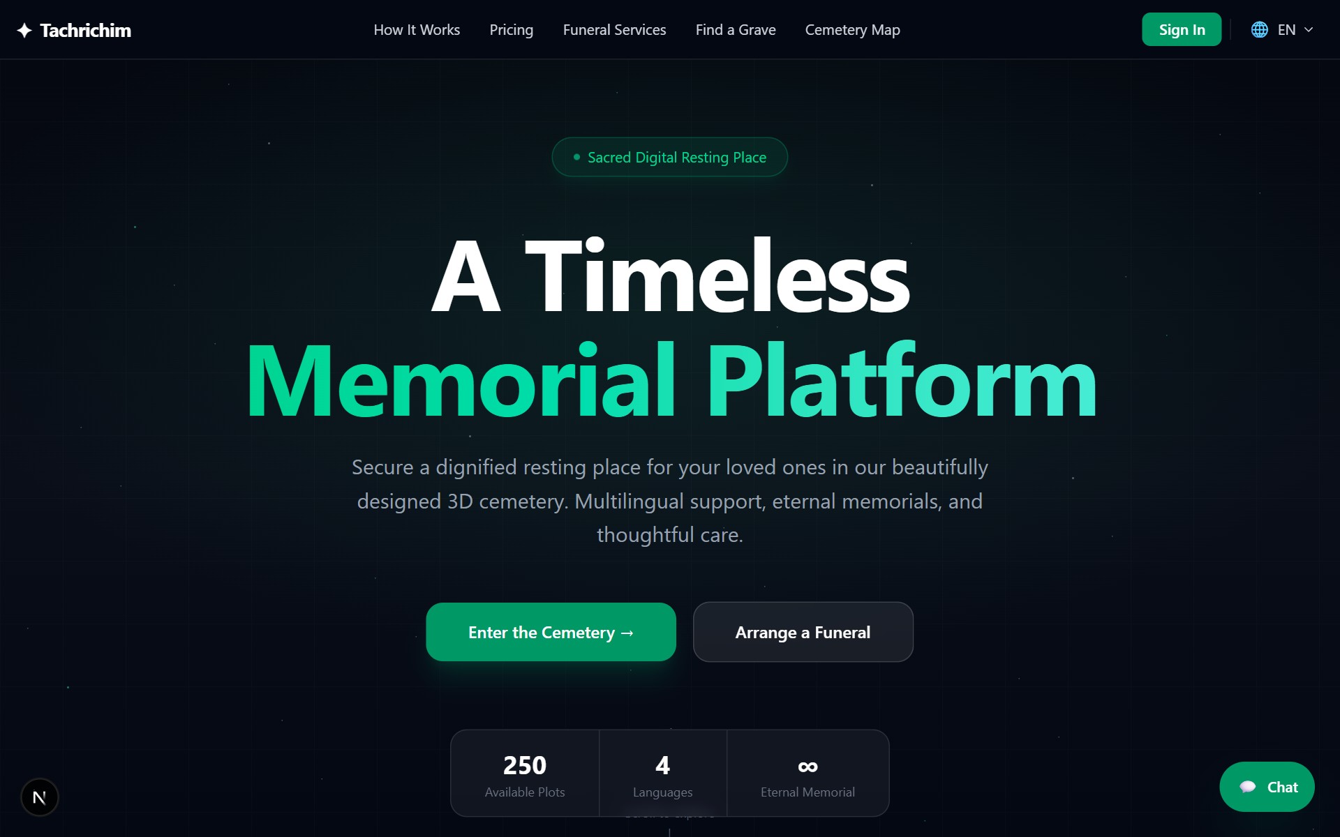 Tachrichim Platform
